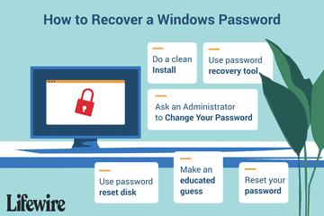 An illustration that tells readers how to recover a Windows password.